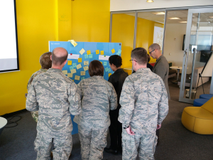 people collaborating during futures design sprint